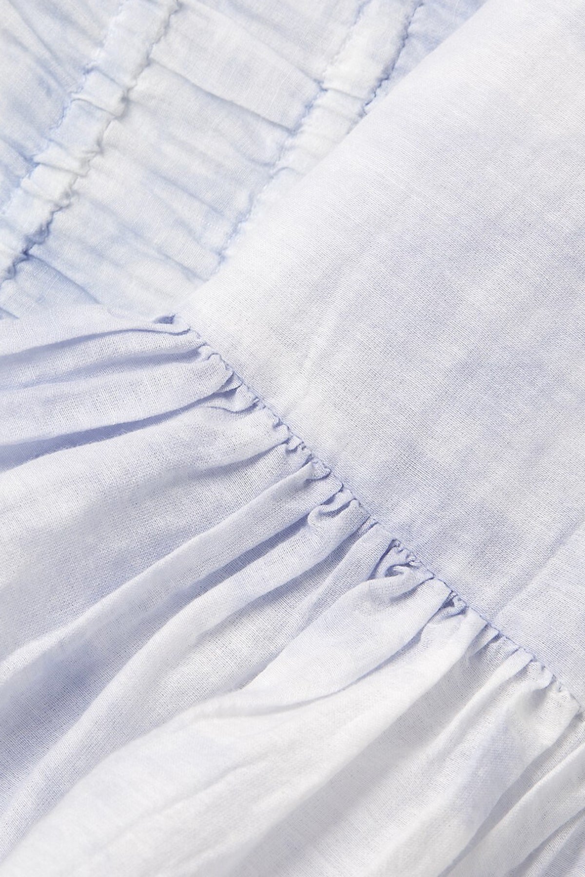 Detalle del tejido del vestido Kamie de LoveShackFancy mostrando textura floral, encaje delicado y acabado de alta calidad